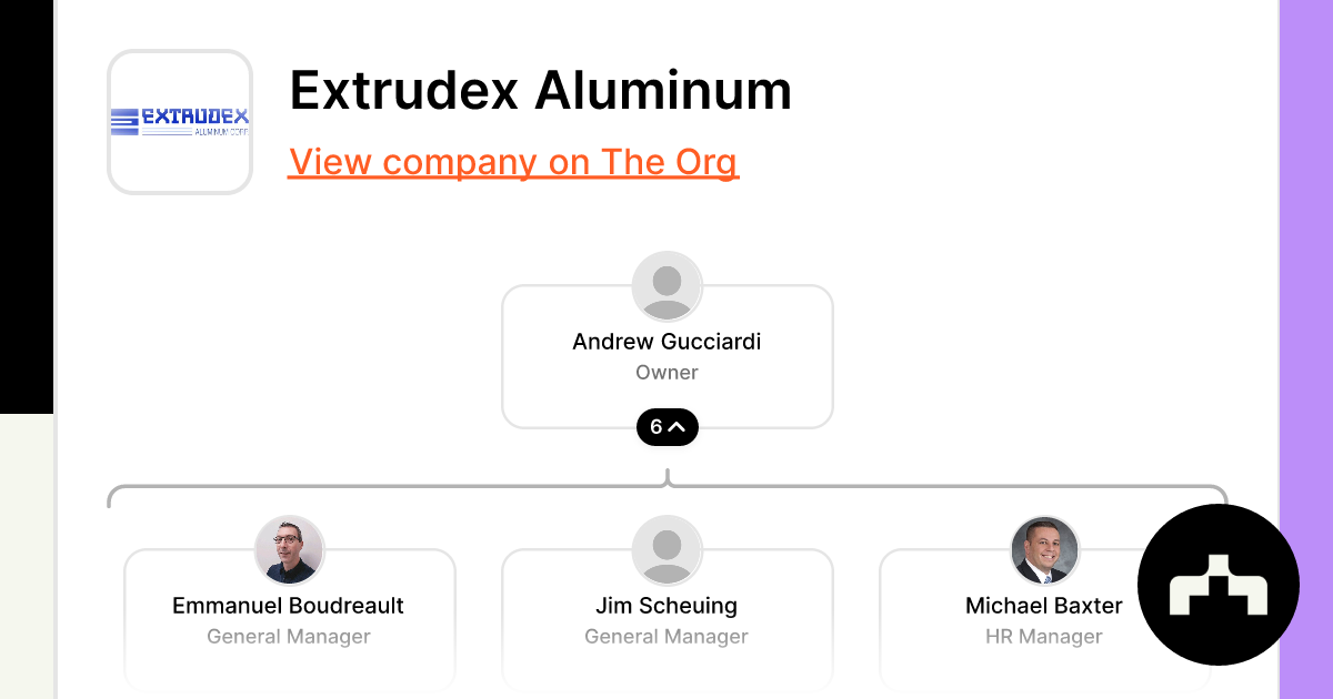 Extrudex Aluminum Org Chart Teams Culture Jobs The Org