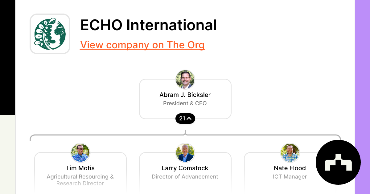 ECHO International - Org Chart, Teams, Culture & Jobs | The Org