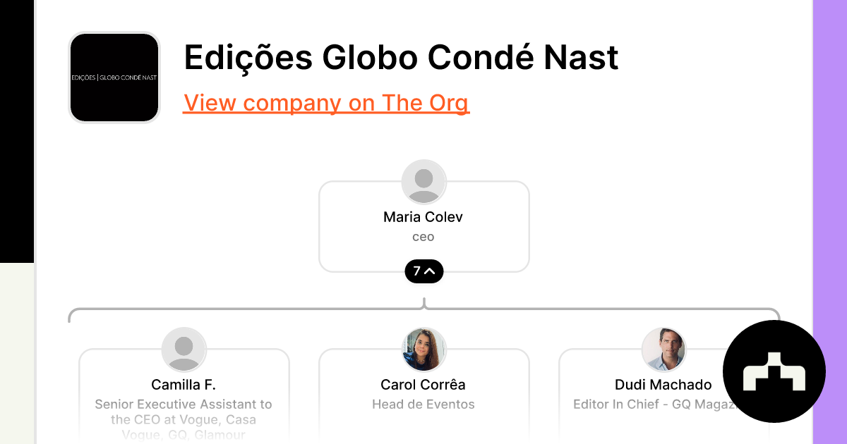 Edições Globo Condé Nast - Org Chart, Teams, Culture & Jobs
