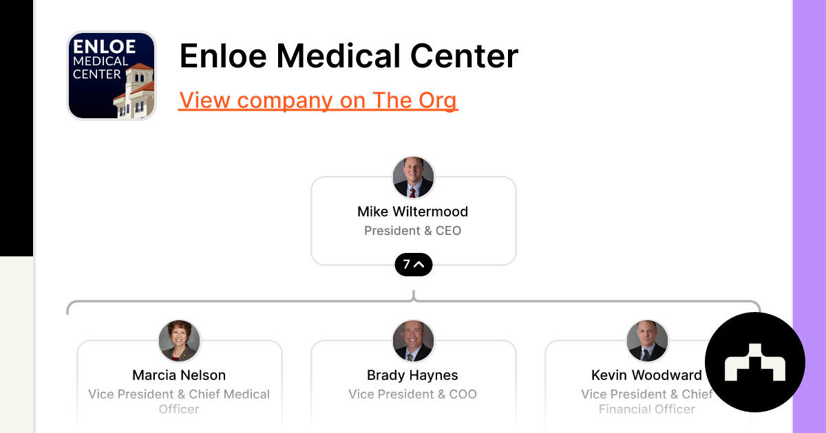 Enloe Medical Center Org Chart, Teams, Culture & Jobs The Org