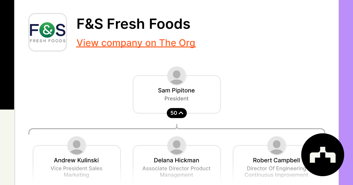 F&S Fresh Foods