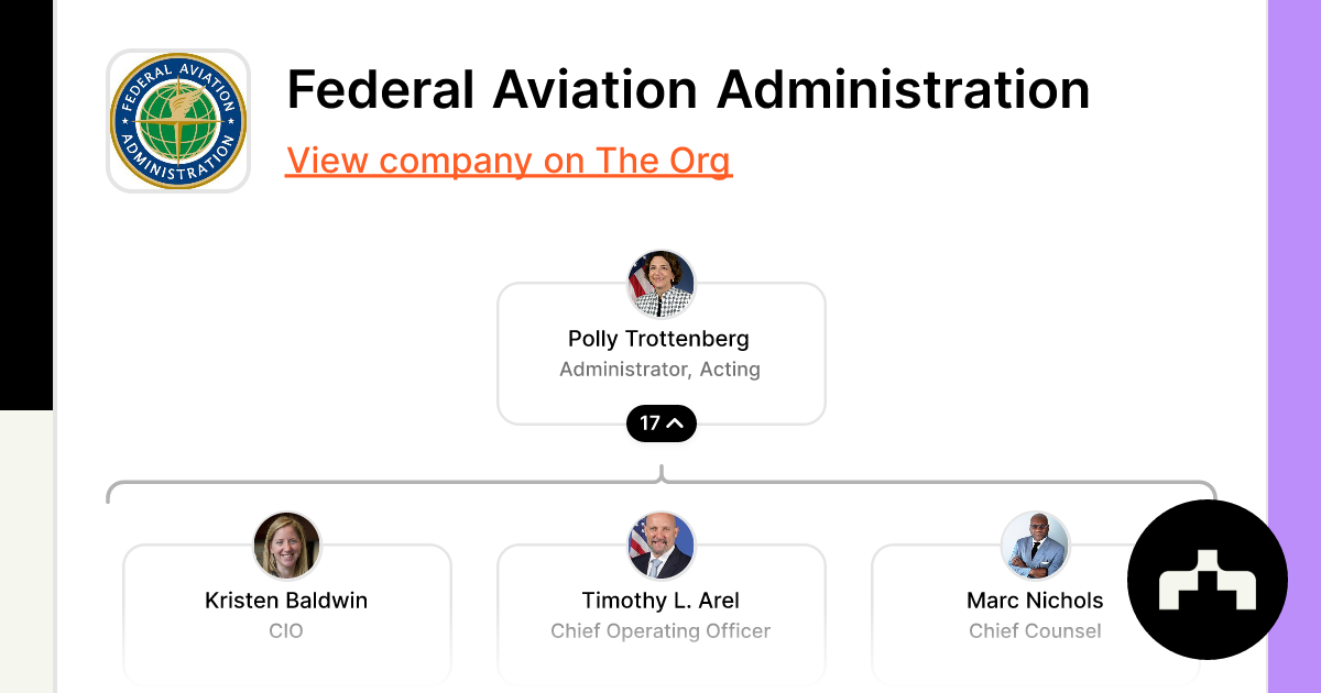 Text Version Of The Organizational Chart Faa Organizational - Faa  Regulation Structure - 503x621 PNG Download - PNGkit