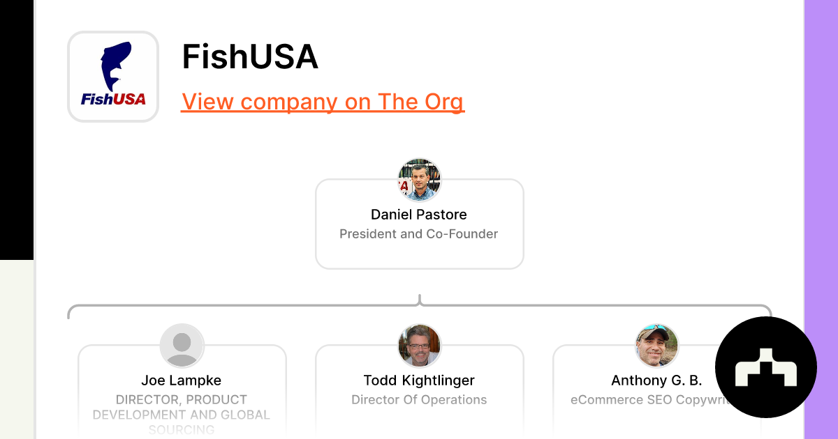 FishUSA - Org Chart, Teams, Culture & Jobs