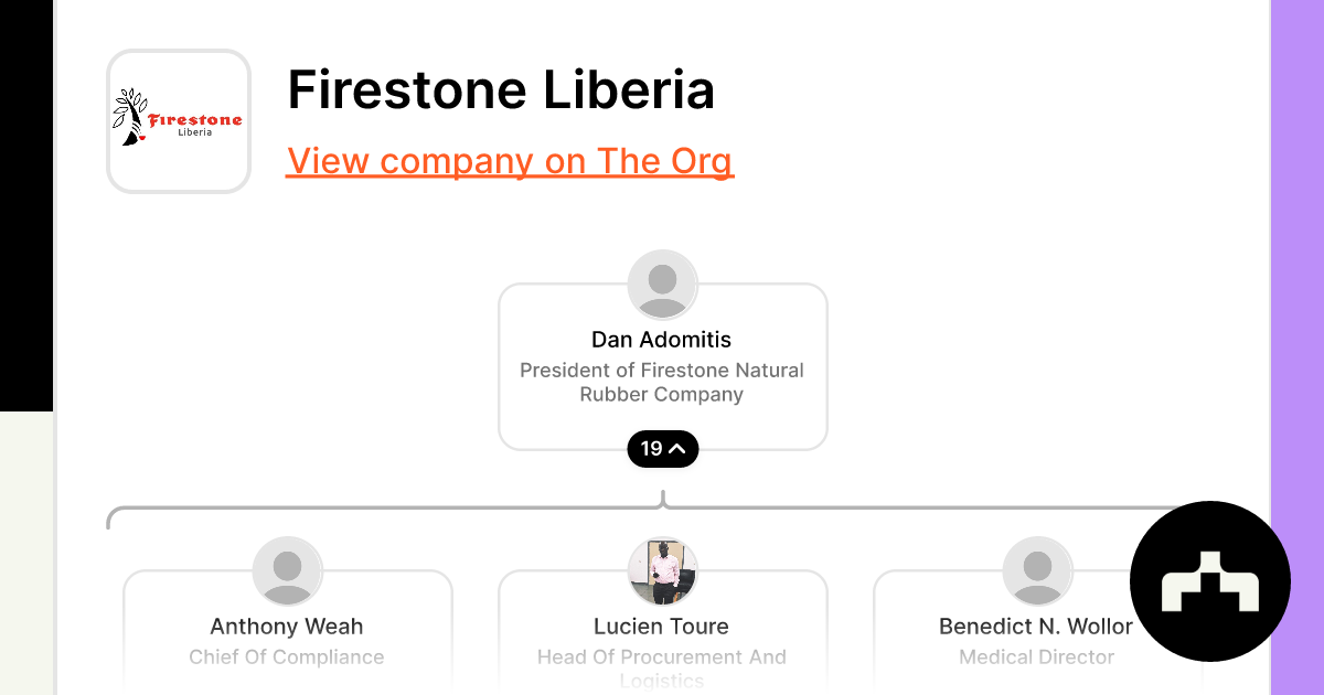 Firestone Liberia Org Chart, Teams, Culture & Jobs The Org