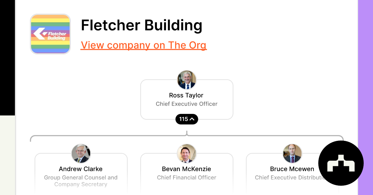 Fletcher Building Org Chart, Teams, Culture & Jobs The Org