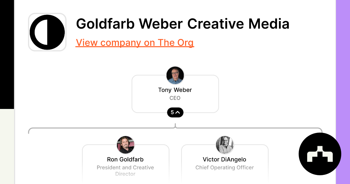 Goldfarb Weber Creative Media