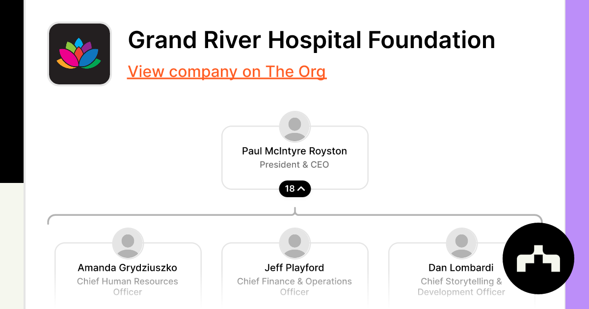 Org?data=JTdCJTIybmFtZSUyMiUzQSUyMkdyYW5kJTIwUml2ZXIlMjBIb3NwaXRhbCUyMEZvdW5kYXRpb24lMjIlMkMlMjJpbWFnZVNyYyUyMiUzQSUyMmh0dHBzJTNBJTJGJTJGY2RuLnRoZW9yZy5jb20lMkZjNGRkMTdjMy1kNDI5LTRmYjQtYjVhNi0wY2I5MmUwMDc5MGVfc21hbGwuanBnJTIyJTJDJTIycGVvcGxlJTIyJTNBJTVCJTdCJTIybmFtZSUyMiUzQSUyMlBhdWwlMjBNY0ludHlyZSUyMFJveXN0b24lMjIlMkMlMjJ0aXRsZSUyMiUzQSUyMlByZXNpZGVudCUyMCUyNiUyMENFTyUyMiUyQyUyMmltYWdlU3JjJTIyJTNBbnVsbCUyQyUyMmNoaWxkQ291bnQlMjIlM0ExOCU3RCUyQyU3QiUyMm5hbWUlMjIlM0ElMjJBbWFuZGElMjBHcnlkeml1c3prbyUyMiUyQyUyMnRpdGxlJTIyJTNBJTIyQ2hpZWYlMjBIdW1hbiUyMFJlc291cmNlcyUyME9mZmljZXIlMjIlMkMlMjJpbWFnZVNyYyUyMiUzQW51bGwlMkMlMjJjaGlsZENvdW50JTIyJTNBbnVsbCU3RCUyQyU3QiUyMm5hbWUlMjIlM0ElMjJKZWZmJTIwUGxheWZvcmQlMjIlMkMlMjJ0aXRsZSUyMiUzQSUyMkNoaWVmJTIwRmluYW5jZSUyMCUyNiUyME9wZXJhdGlvbnMlMjBPZmZpY2VyJTIyJTJDJTIyaW1hZ2VTcmMlMjIlM0FudWxsJTJDJTIyY2hpbGRDb3VudCUyMiUzQTIlN0QlMkMlN0IlMjJuYW1lJTIyJTNBJTIyRGFuJTIwTG9tYmFyZGklMjIlMkMlMjJ0aXRsZSUyMiUzQSUyMkNoaWVmJTIwU3Rvcnl0ZWxsaW5nJTIwJTI2JTIwRGV2ZWxvcG1lbnQlMjBPZmZpY2VyJTIyJTJDJTIyaW1hZ2VTcmMlMjIlM0FudWxsJTJDJTIyY2hpbGRDb3VudCUyMiUzQTQlN0QlNUQlN0Q=&slug=grand River Hospital Foundation