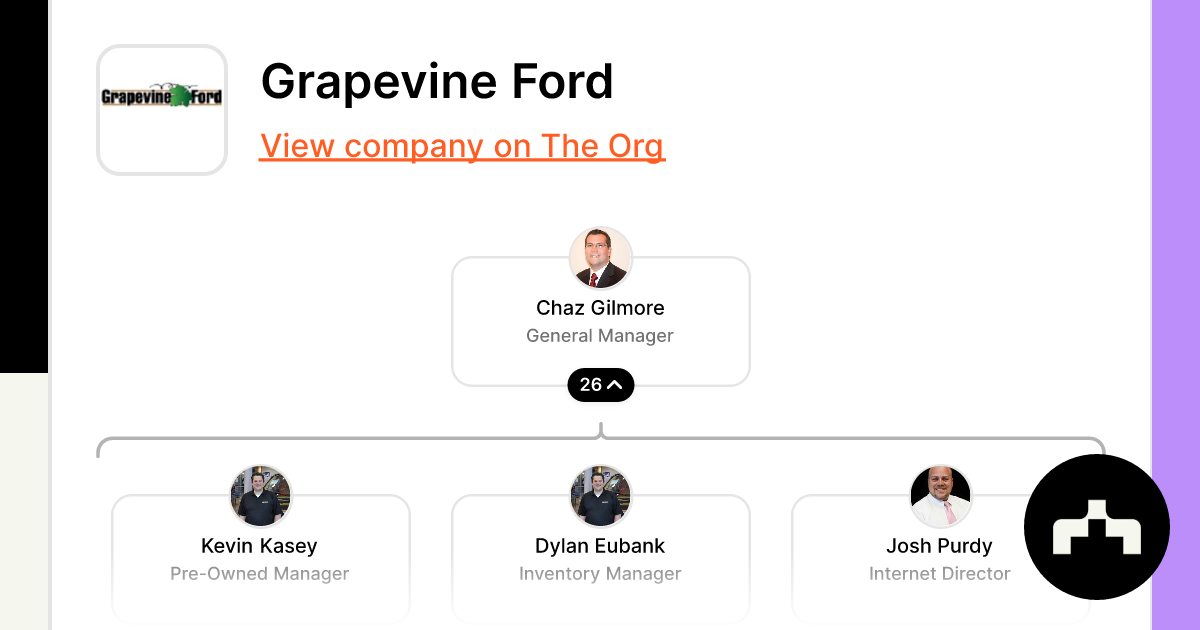 Grapevine Ford