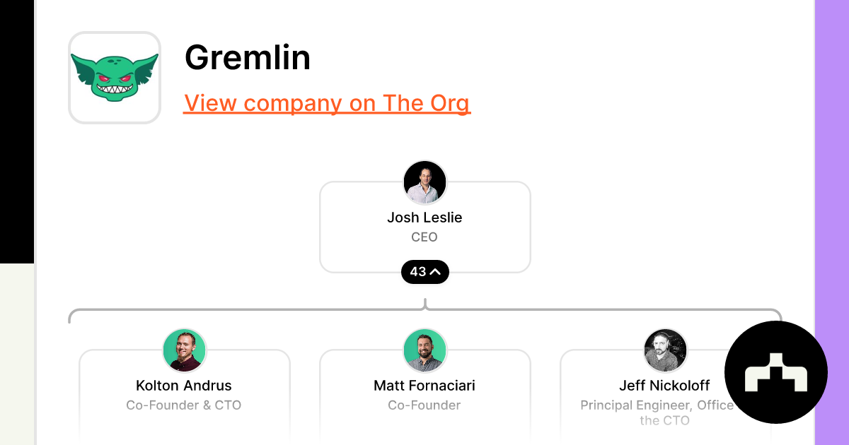 Gremlin - Org Chart, Teams, Culture & Jobs