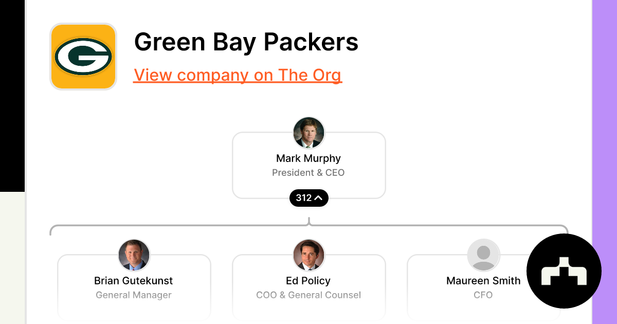 Green Bay Packers - Org Chart, Teams, Culture & Jobs