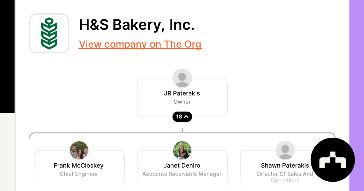 H&S Bakery Inc