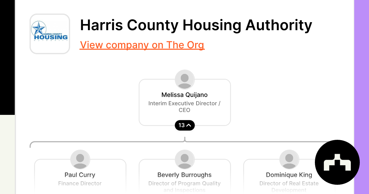 Harris County Housing Authority Org Chart, Teams, Culture & Jobs