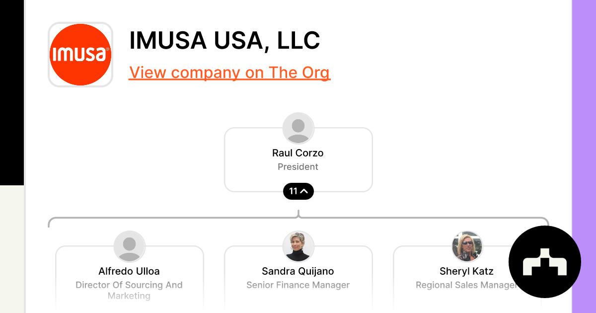 IMUSA USA