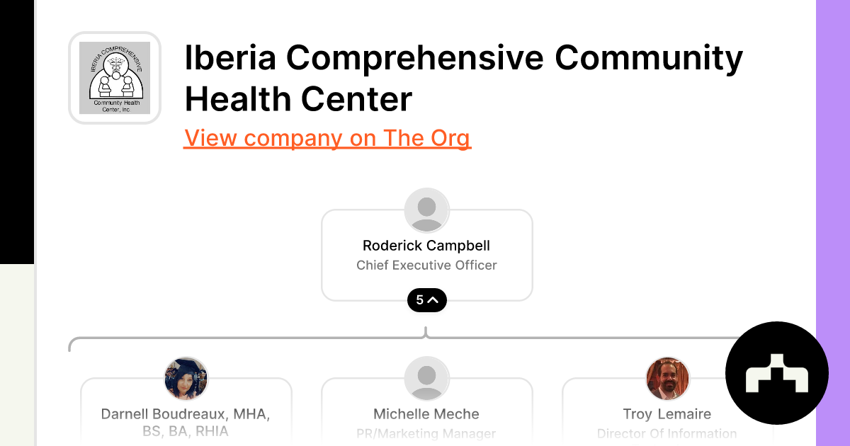 Iberia Comprehensive Community Health Center Org Chart, Teams