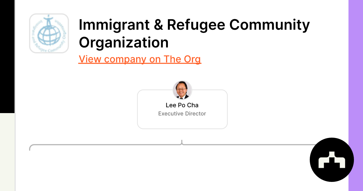 Immigrant Refugee Community Organization Org Chart Teams