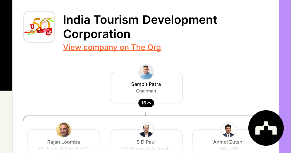 India Tourism Development Corporation Org Chart Teams Culture