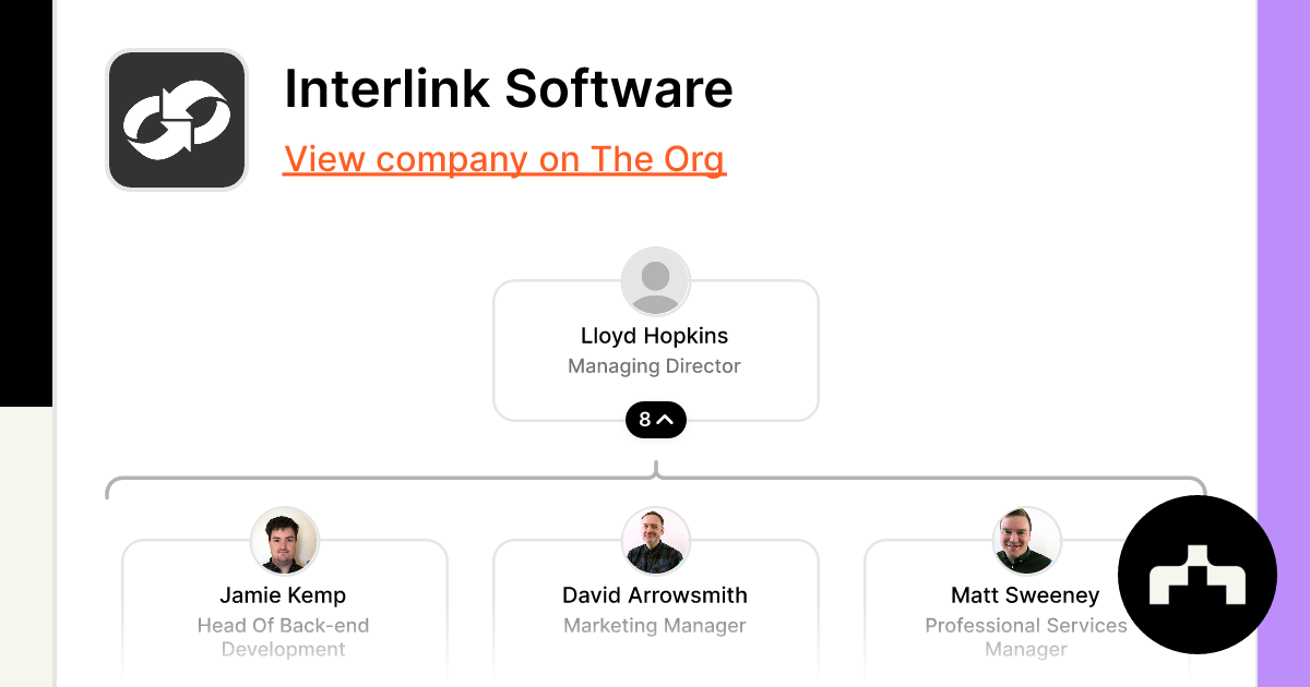 Interlink Software AIOps Platform