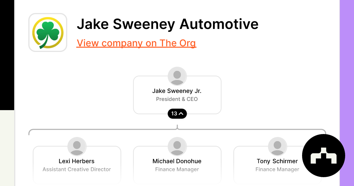 Michael Donohue - Finance Manager - Jake Sweeney Automotive