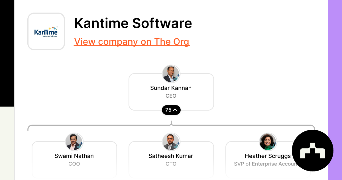 Kantime Software Org Chart, Teams, Culture & Jobs The Org