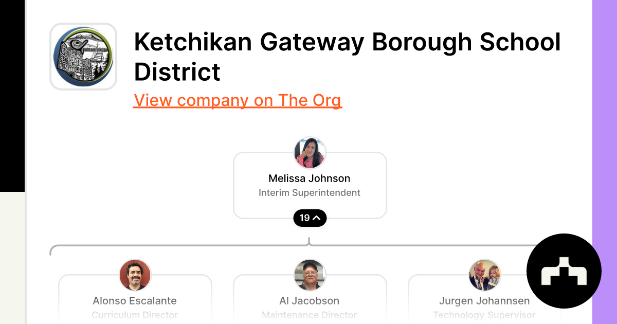 Ketchikan Gateway Borough Jobs