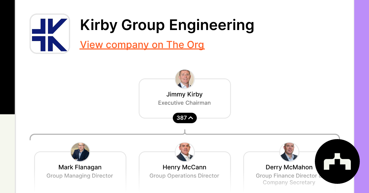 Kirby Group Logo, Real Company