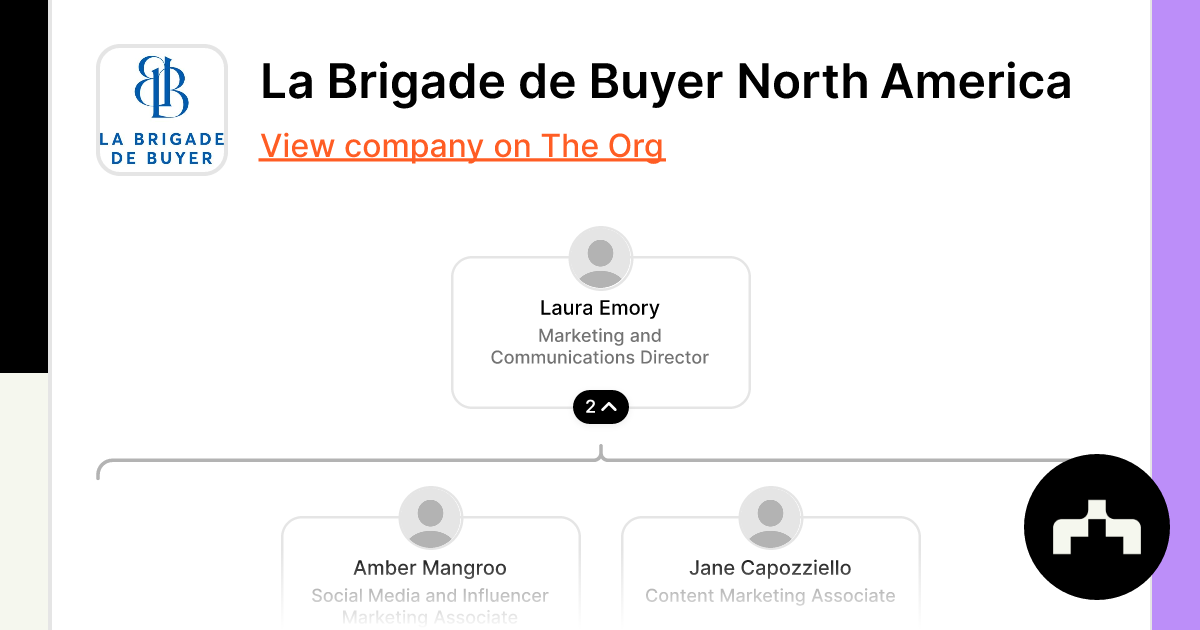 La Brigade de Buyer North America