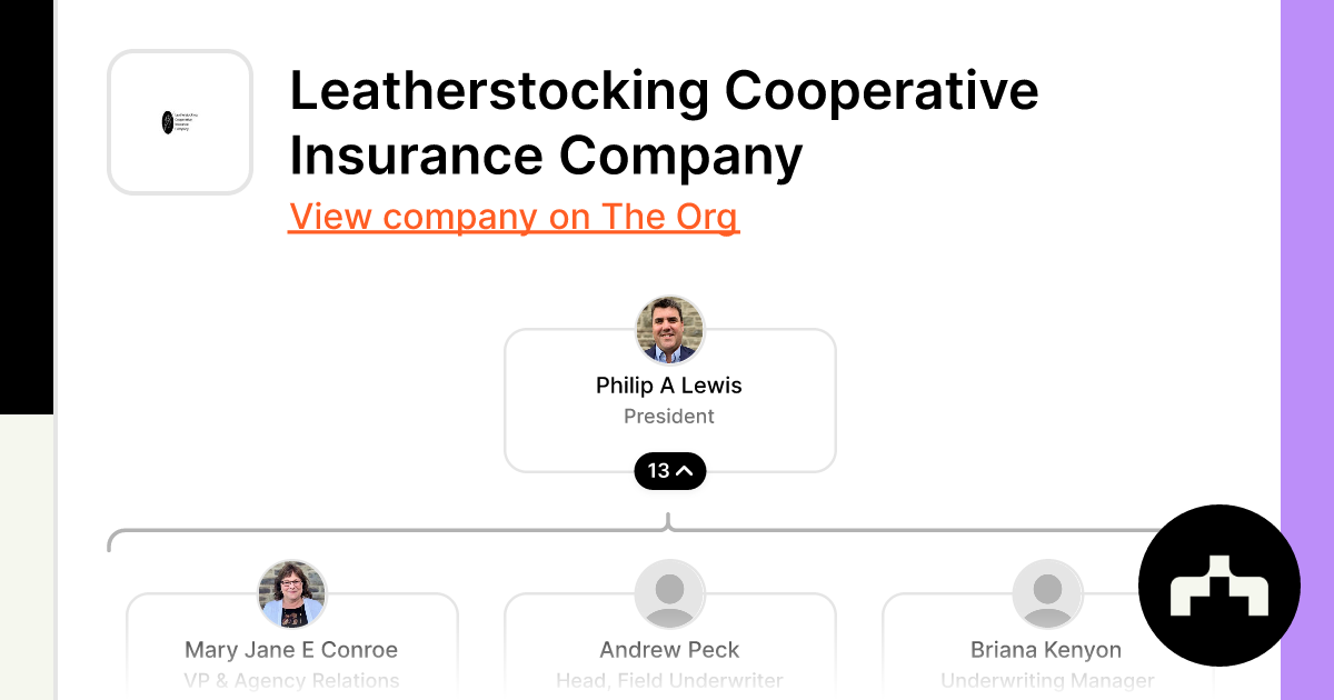 Leatherstocking Cooperative Insurance Company - Org Chart, Teams, Culture &  Jobs