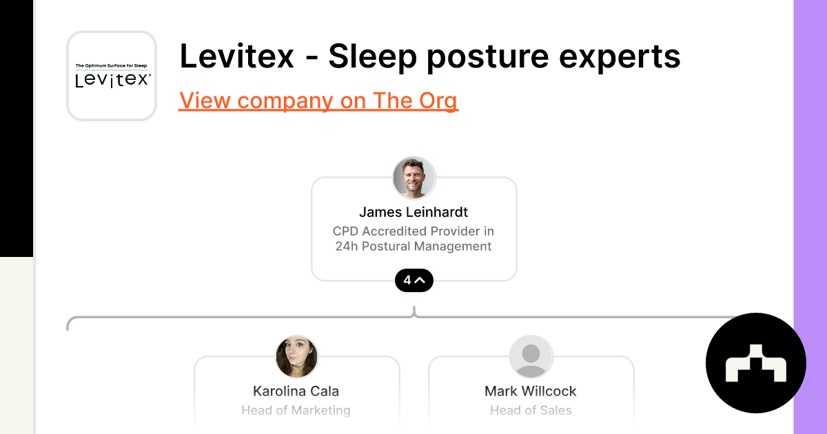 Sleep Wellbeing Package - Levitex Sleep