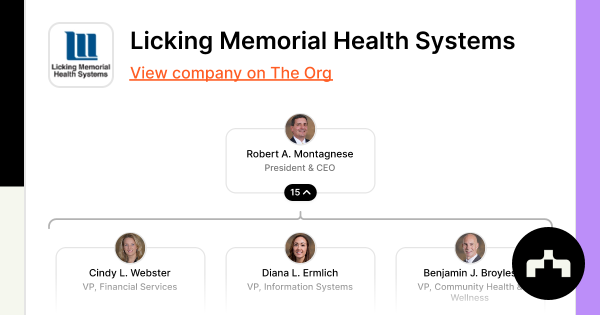 Licking Memorial Health Systems Org Chart, Teams, Culture & Jobs