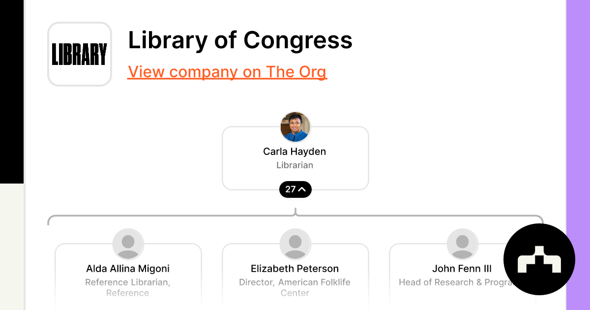 Library of Congress Org Chart, Teams, Culture & Jobs The Org