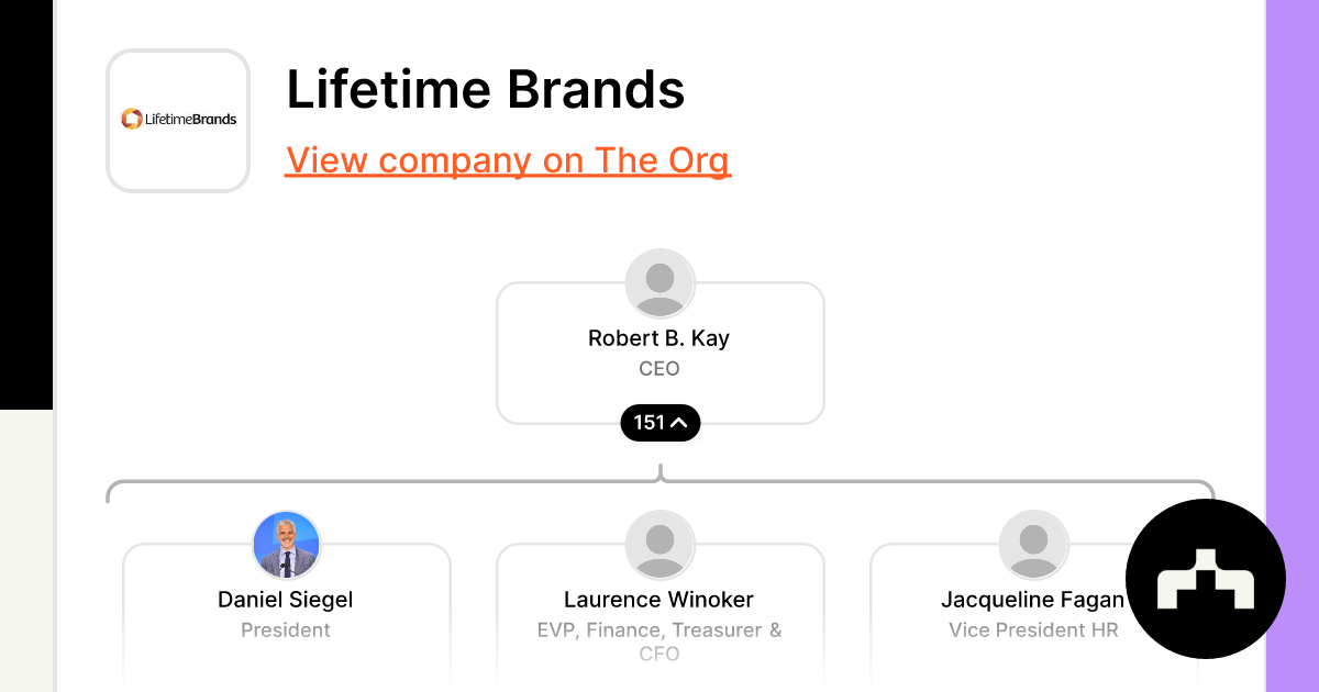https://theorg.com/api/og/org?data=JTdCJTIybmFtZSUyMiUzQSUyMkxpZmV0aW1lJTIwQnJhbmRzJTIyJTJDJTIyaW1hZ2VTcmMlMjIlM0ElMjJodHRwcyUzQSUyRiUyRmNkbi50aGVvcmcuY29tJTJGNWVhZmU1NjItYjQ1YS00MTk2LWI2MzEtYjY5ZjA2YWZkZWQ4X3NtYWxsLmpwZyUyMiUyQyUyMnBlb3BsZSUyMiUzQSU1QiU3QiUyMm5hbWUlMjIlM0ElMjJSb2JlcnQlMjBCLiUyMEtheSUyMiUyQyUyMnRpdGxlJTIyJTNBJTIyQ0VPJTIyJTJDJTIyaW1hZ2VTcmMlMjIlM0FudWxsJTJDJTIyY2hpbGRDb3VudCUyMiUzQTE1MSU3RCUyQyU3QiUyMm5hbWUlMjIlM0ElMjJEYW5pZWwlMjBTaWVnZWwlMjIlMkMlMjJ0aXRsZSUyMiUzQSUyMlByZXNpZGVudCUyMiUyQyUyMmltYWdlU3JjJTIyJTNBJTIyaHR0cHMlM0ElMkYlMkZjZG4udGhlb3JnLmNvbSUyRjg3ZmMwYjU5LWMxMjMtNDk2Yy1iYTY5LTY5NDg3NDA5MmZhNV9zbWFsbC5qcGclMjIlMkMlMjJjaGlsZENvdW50JTIyJTNBMiU3RCUyQyU3QiUyMm5hbWUlMjIlM0ElMjJMYXVyZW5jZSUyMFdpbm9rZXIlMjIlMkMlMjJ0aXRsZSUyMiUzQSUyMkVWUCUyQyUyMEZpbmFuY2UlMkMlMjBUcmVhc3VyZXIlMjAlMjYlMjBDRk8lMjIlMkMlMjJpbWFnZVNyYyUyMiUzQW51bGwlMkMlMjJjaGlsZENvdW50JTIyJTNBMSU3RCUyQyU3QiUyMm5hbWUlMjIlM0ElMjJKYWNxdWVsaW5lJTIwRmFnYW4lMjIlMkMlMjJ0aXRsZSUyMiUzQSUyMlZpY2UlMjBQcmVzaWRlbnQlMjBIUiUyMiUyQyUyMmltYWdlU3JjJTIyJTNBbnVsbCUyQyUyMmNoaWxkQ291bnQlMjIlM0E4JTdEJTVEJTdE&slug=lifetime-brands