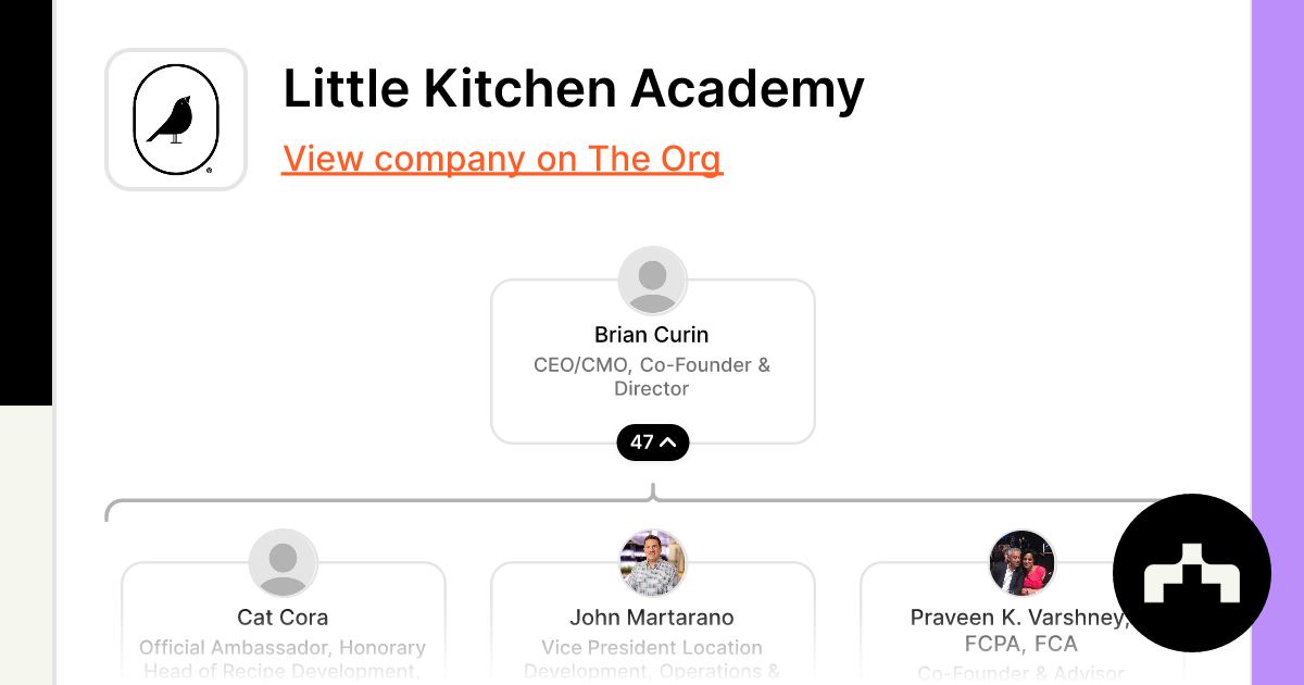 Little Kitchen Academy Curriculum