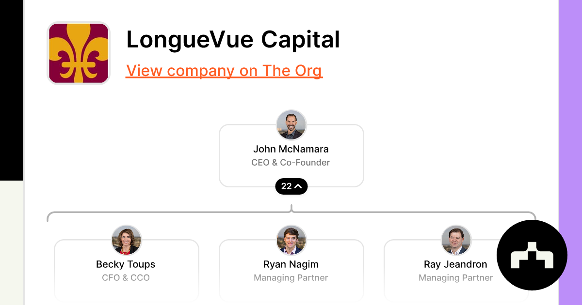 Team  LongueVue Capital