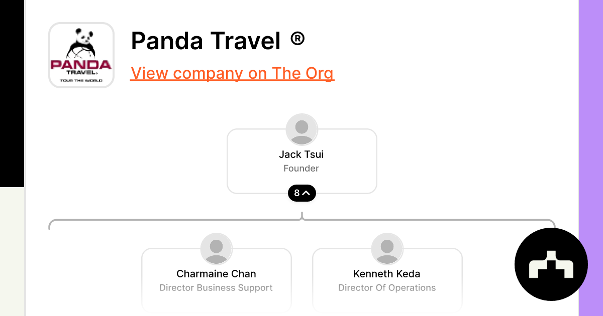 panda travel inc