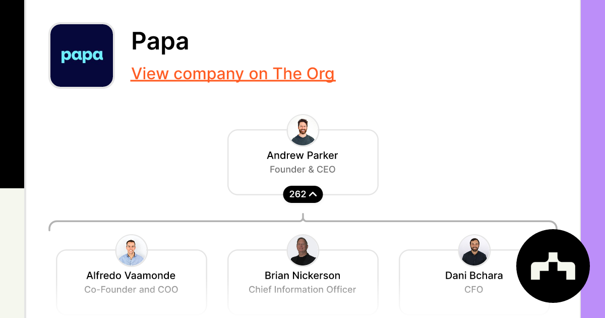 Papirfly - Org Chart, Teams, Culture & Jobs