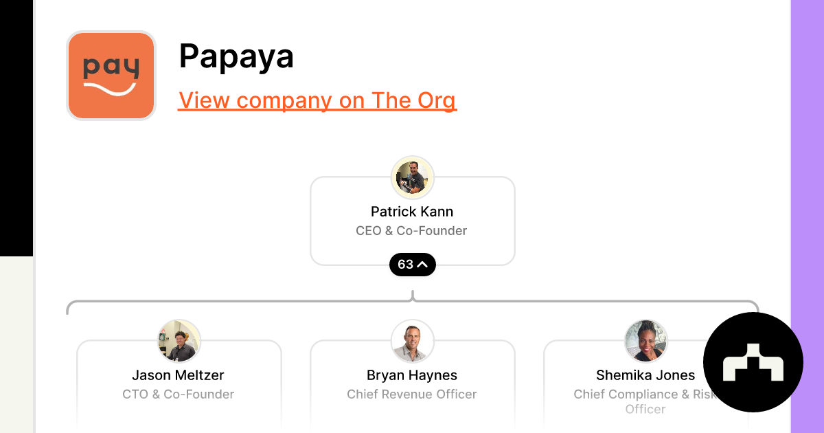 Papirfly - Org Chart, Teams, Culture & Jobs