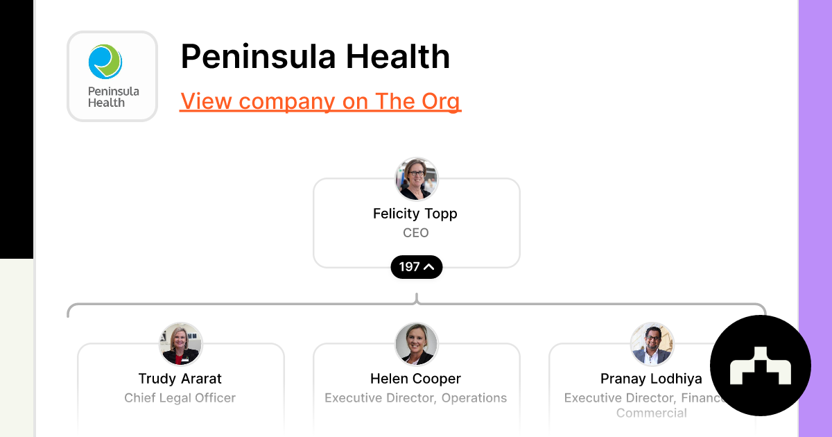 Peninsula Health Org Chart Teams Culture And Jobs The Org 7855