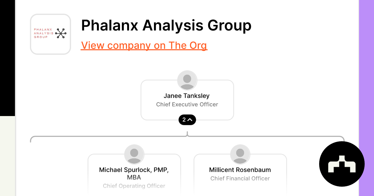 Phalanx Analysis Group