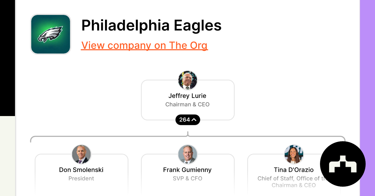 Philadelphia Eagles: Employee Directory