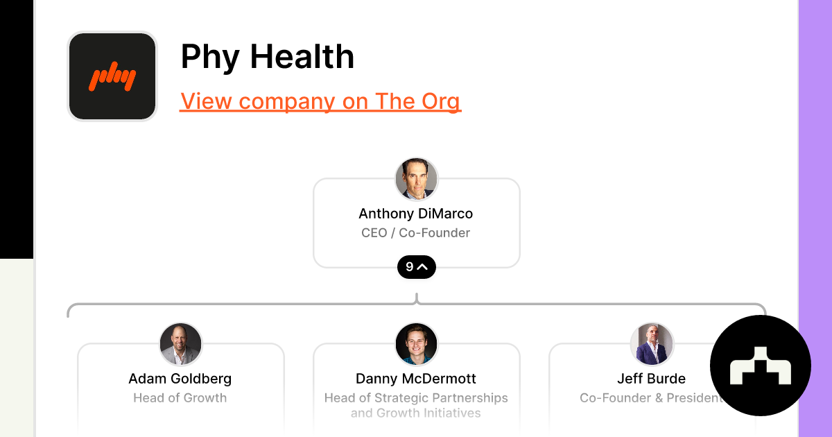 Phy Health Org Chart, Teams, Culture & Jobs The Org