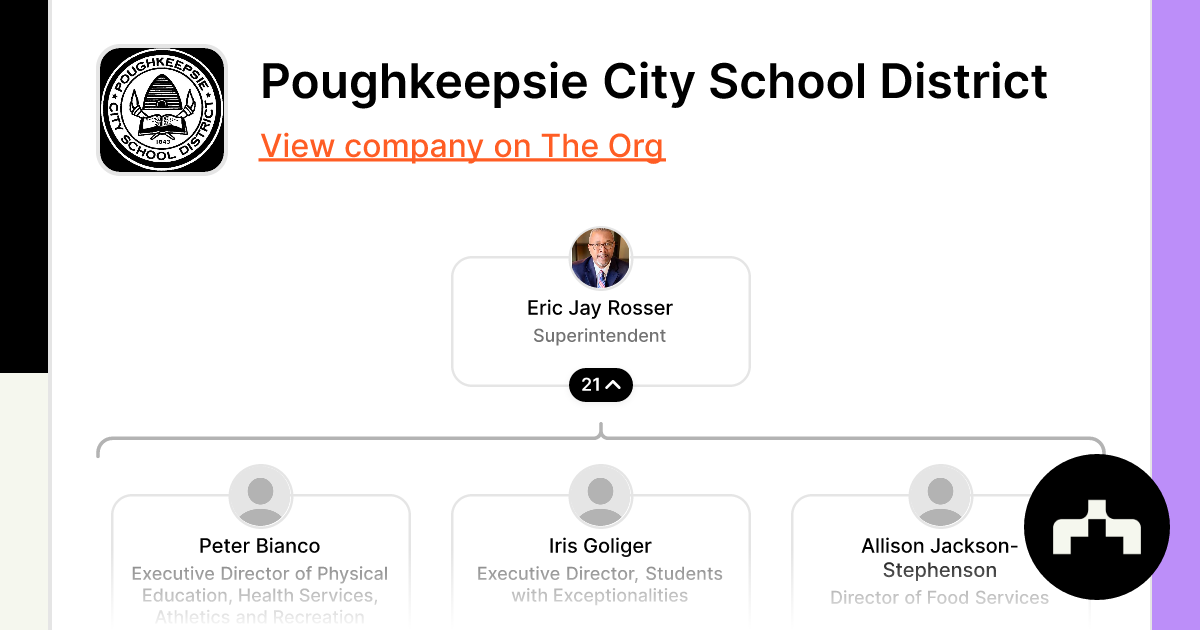 Poughkeepsie City School District Org Chart, Teams, Culture & Jobs