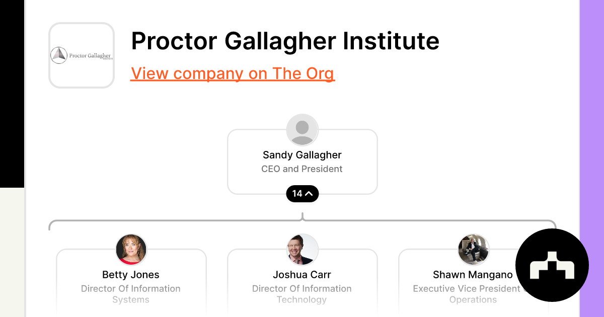 Proctor Gallagher Institute - Org Chart, Teams, Culture & Jobs