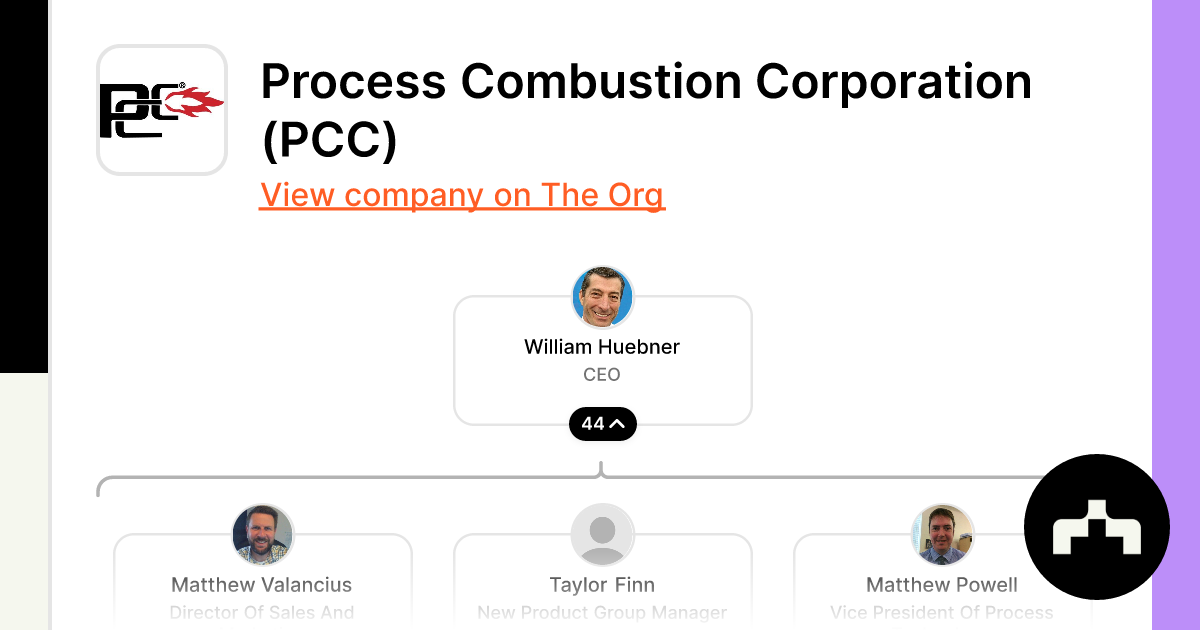 Process Combustion Corporation (PCC) Org Chart, Teams, Culture & Jobs