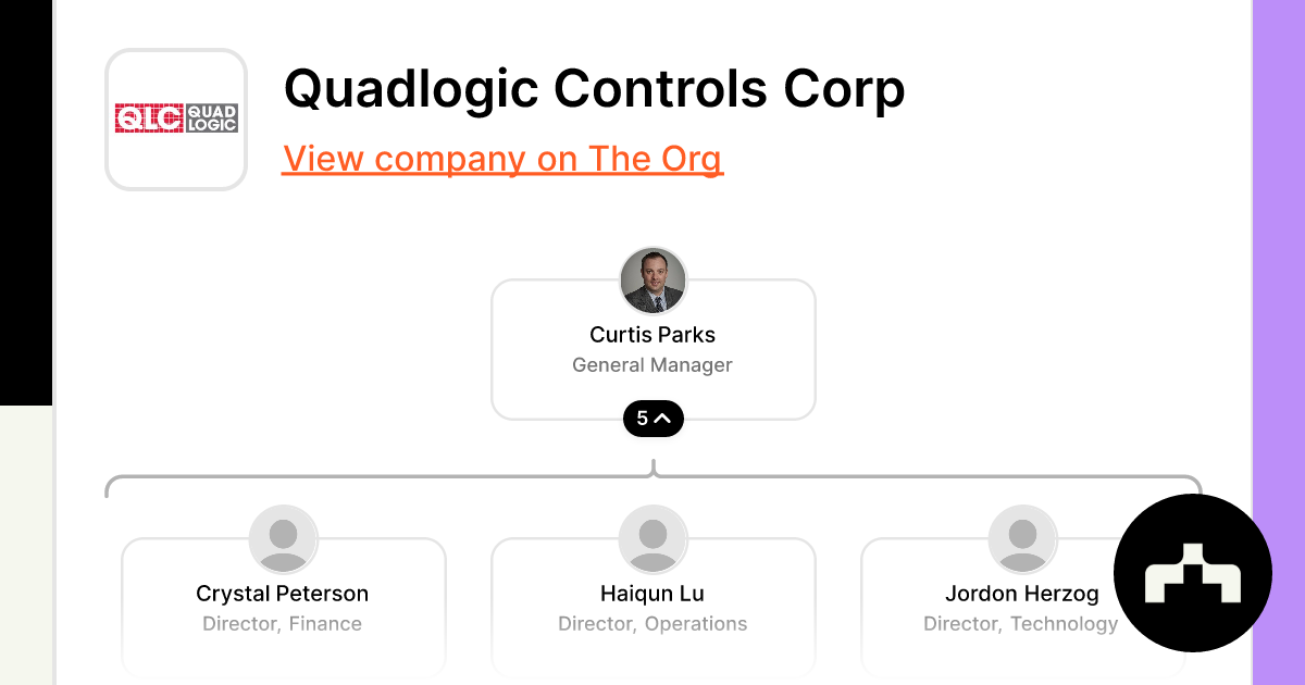 Quadlogic Controls