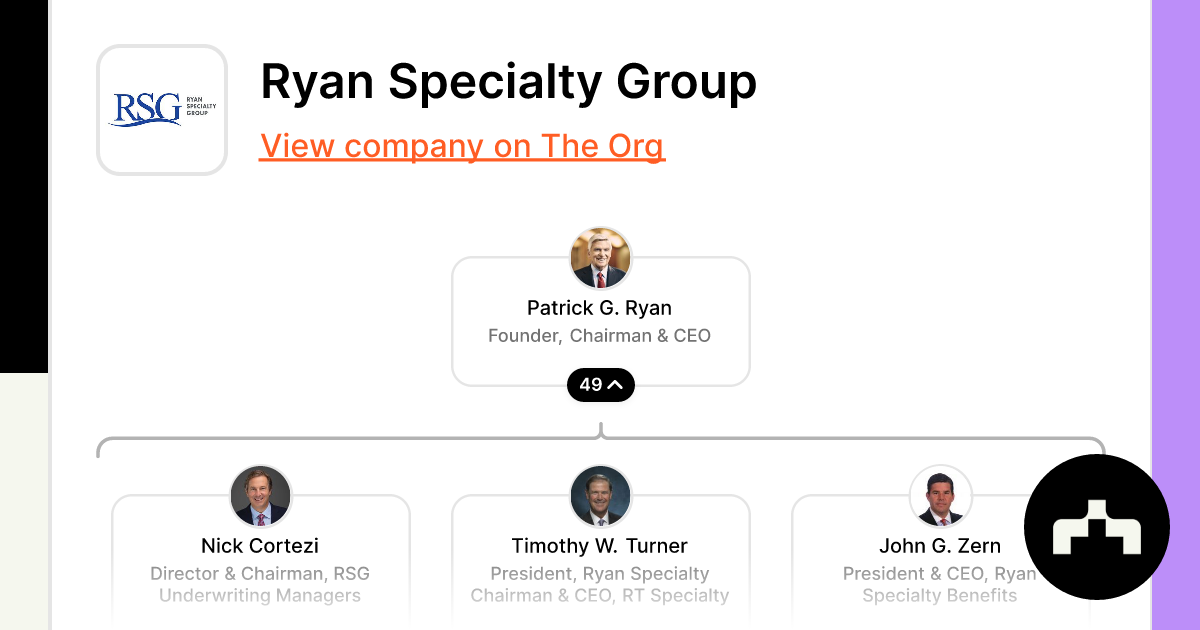 Ryan Specialty Group Org Chart Teams Culture And Jobs The Org 