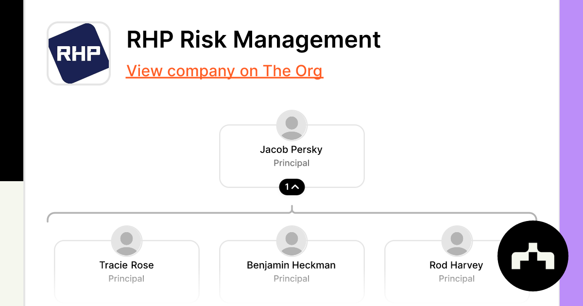 Rhp Risk Management Org Chart Teams Culture And Jobs The Org