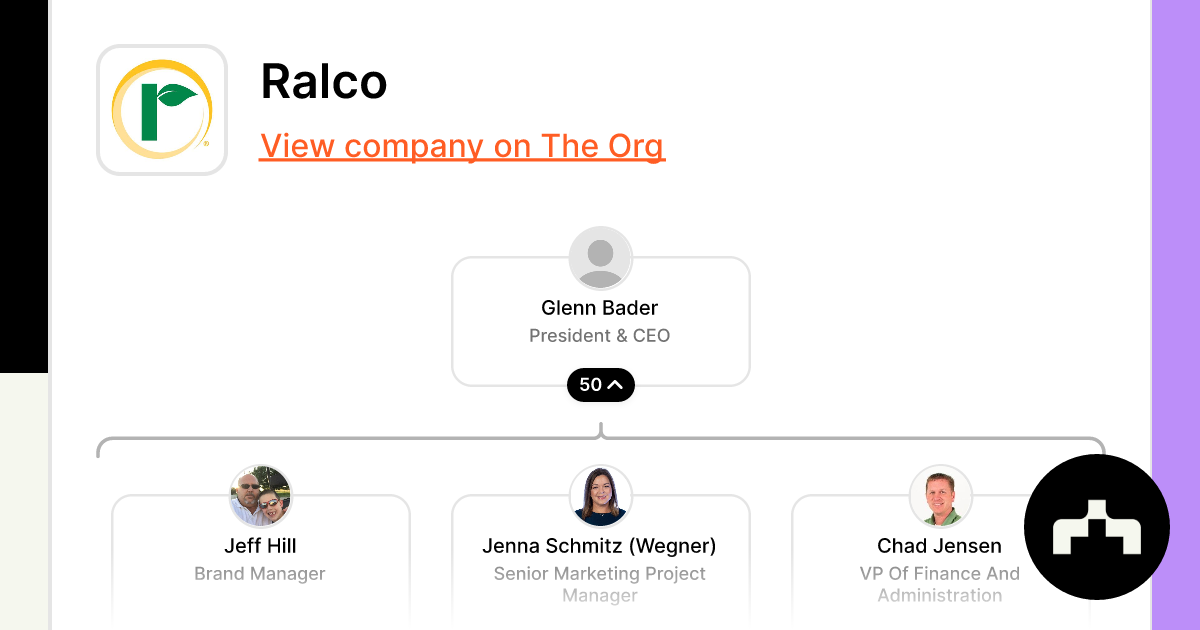 Ralco Org Chart Teams Culture And Jobs The Org 4032