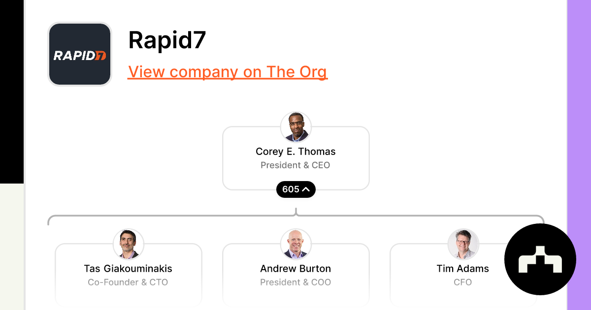 Rapid7 Org Chart Teams Culture Jobs The Org