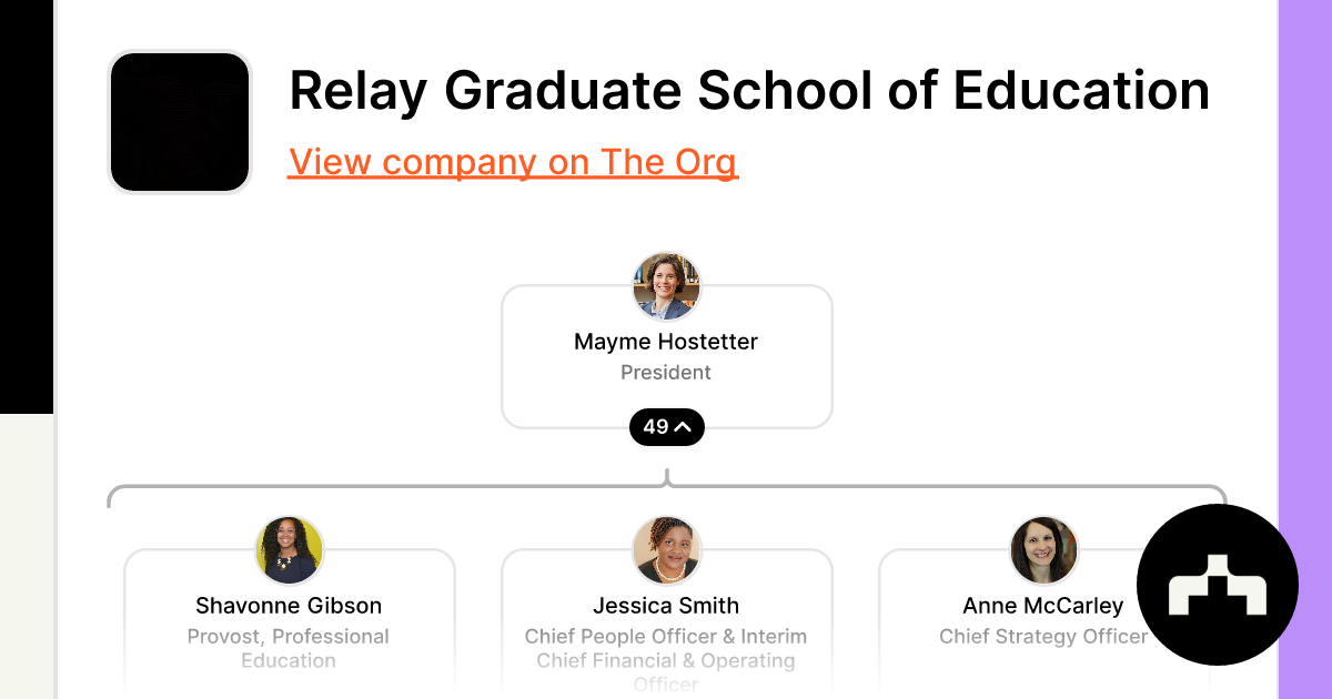 relay graduate school of education salary