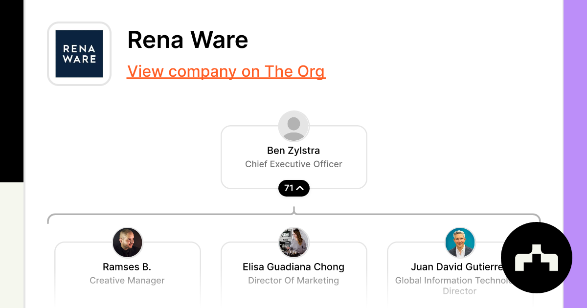 Company - Rena Ware